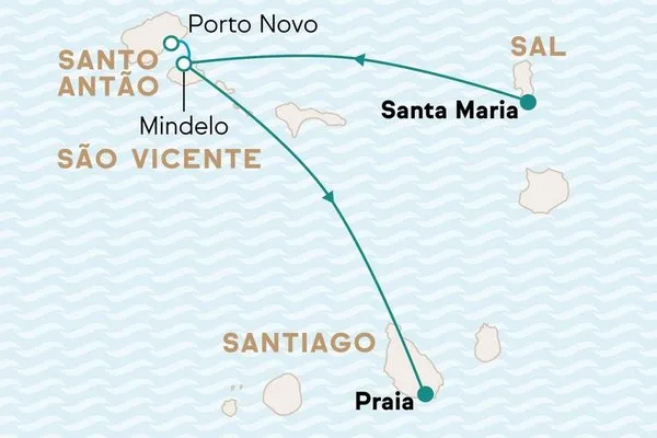 Atlantische Inselvielfalt,Kapverdisches Inselabenteuer