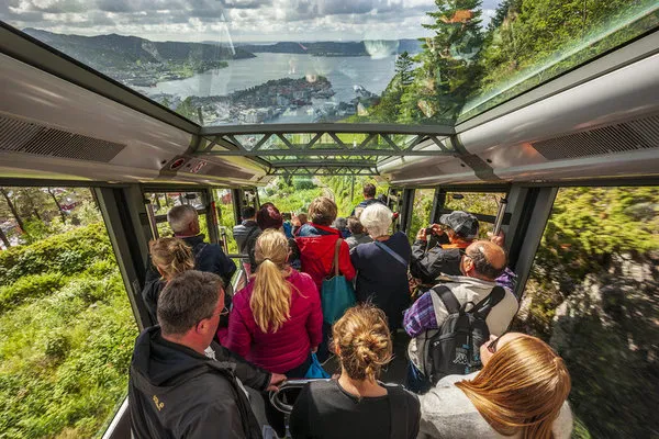 Südnorwegen mit der Bahn ab/bis Oslo