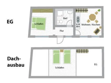 Villa Franz