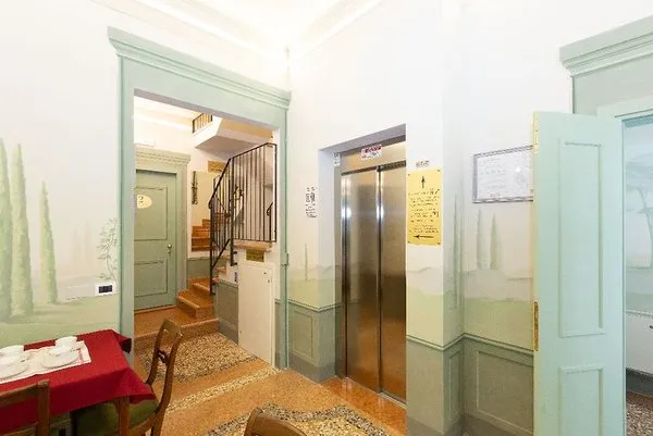 Villa Tortorelli